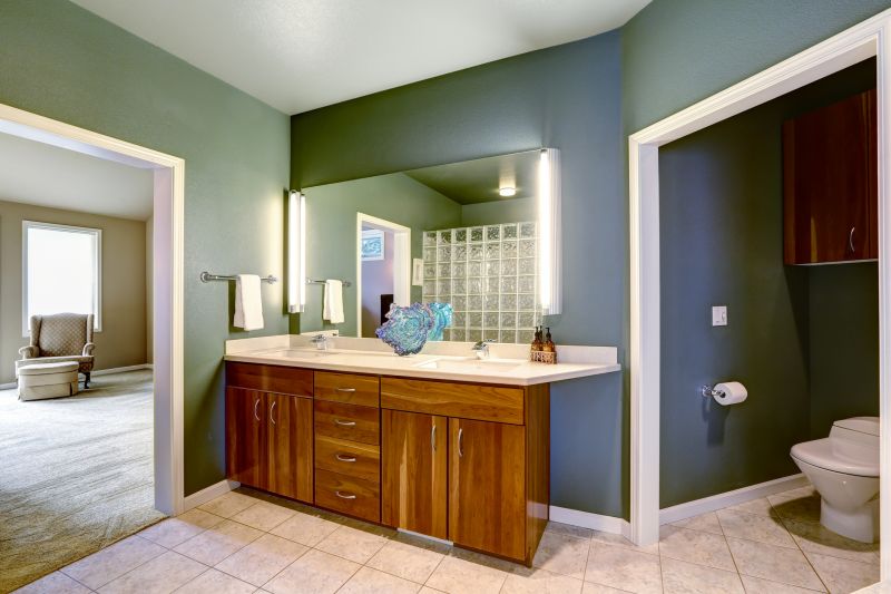 Modern Vanities